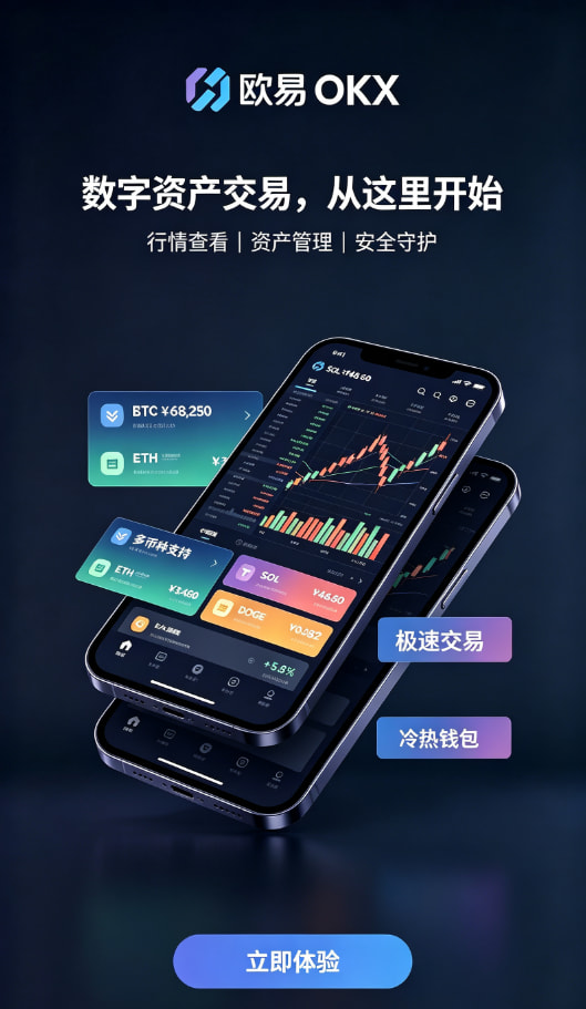 欧交易所app官网安卓行情分析界面示意